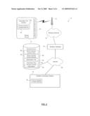 METHOD AND SYSTEM FOR AUTOMATICALLY CONFIGURING ACCESS CONTROL diagram and image