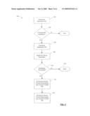 METHOD AND SYSTEM FOR AUTOMATICALLY CONFIGURING ACCESS CONTROL diagram and image