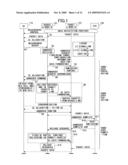 Base Station And Method For Reducing Transfer Delay diagram and image