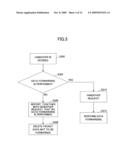 Base Station And Method For Reducing Transfer Delay diagram and image