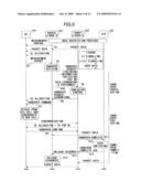 Base Station And Method For Reducing Transfer Delay diagram and image