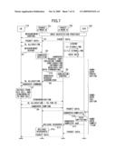 Base Station And Method For Reducing Transfer Delay diagram and image