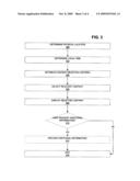 METHOD AND SYSTEM FOR SELECTING TIME-AND LOCATION-RELEVANT ADVERTISEMENTS diagram and image