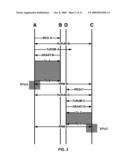 REQUESTED TRANSMISSION OF INTERFERENCE MANAGEMENT MESSAGES diagram and image