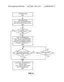 REQUESTED TRANSMISSION OF INTERFERENCE MANAGEMENT MESSAGES diagram and image