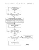 REQUESTED TRANSMISSION OF INTERFERENCE MANAGEMENT MESSAGES diagram and image