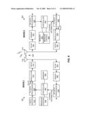 REQUESTED TRANSMISSION OF INTERFERENCE MANAGEMENT MESSAGES diagram and image