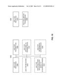 REQUESTED TRANSMISSION OF INTERFERENCE MANAGEMENT MESSAGES diagram and image