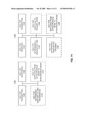 REQUESTED TRANSMISSION OF INTERFERENCE MANAGEMENT MESSAGES diagram and image