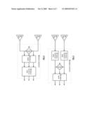 ROBUST WIRELESS COMMUNICATION DEVICE diagram and image