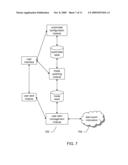 AUTOMATIC CHANGING MODE OF A COMMUNICATION DEVICE diagram and image