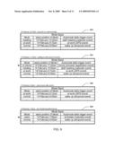 AUTOMATIC CHANGING MODE OF A COMMUNICATION DEVICE diagram and image