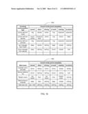 AUTOMATIC CHANGING MODE OF A COMMUNICATION DEVICE diagram and image