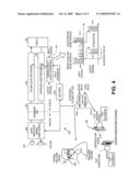 AUDIO SIGNAL PROCESSING FOR CERTIFICATION ENHANCEMENT IN A HANDHELD WIRELESS COMMUNICATIONS DEVICE diagram and image