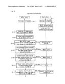 Gaming System Having Large Display and Plural Gaming Machines diagram and image