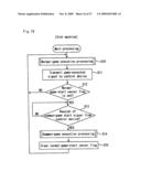 Gaming System Having Large Display and Plural Gaming Machines diagram and image