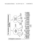 Identification of Genetic Polymorphic Variants Associated With Somatosensory Disorders and Methods of Using the Same diagram and image