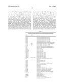 Identification of Genetic Polymorphic Variants Associated With Somatosensory Disorders and Methods of Using the Same diagram and image