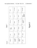 Screening assays for identifying differentiation-inducing agents and production of differentiated cells for cell therapy diagram and image