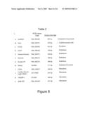 Screening assays for identifying differentiation-inducing agents and production of differentiated cells for cell therapy diagram and image