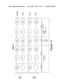 Screening assays for identifying differentiation-inducing agents and production of differentiated cells for cell therapy diagram and image