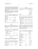 FLOATING COMBI-BAR AND MIXTURE FOR PRODUCING SAME diagram and image