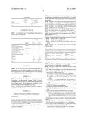 FLOATING COMBI-BAR AND MIXTURE FOR PRODUCING SAME diagram and image