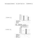 DIAGNOSIS AND TREATMENT OF ATTENTIONAL DISORDERS diagram and image