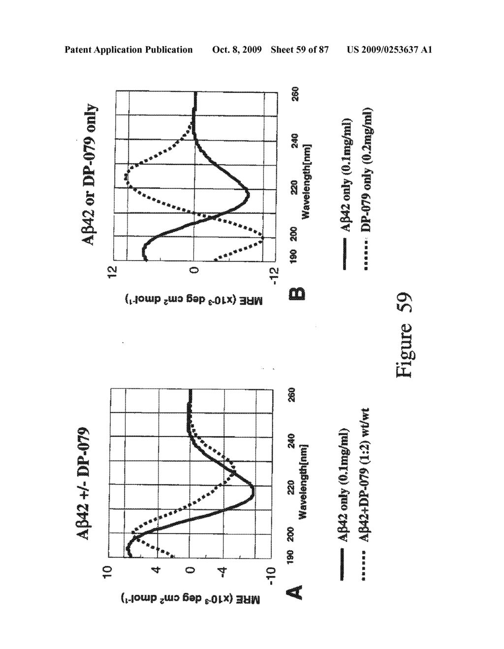 SMALL PEPTIDES FOR THE TREATMENT OF ALZHEIMER'S DISEASE AND OTHER BETA-AMYLOID PROTEIN DISORDERS - diagram, schematic, and image 60