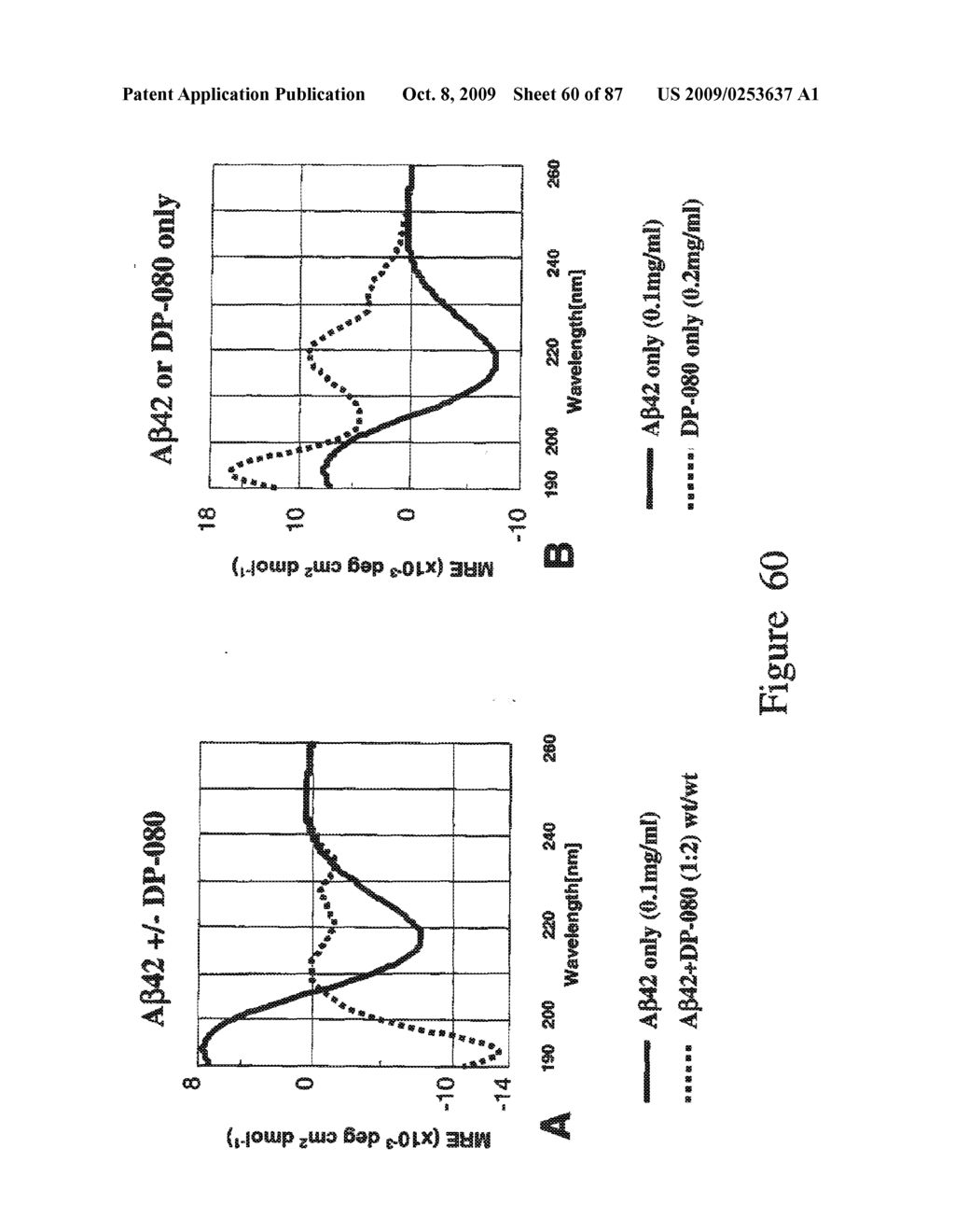 SMALL PEPTIDES FOR THE TREATMENT OF ALZHEIMER'S DISEASE AND OTHER BETA-AMYLOID PROTEIN DISORDERS - diagram, schematic, and image 61