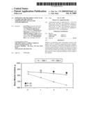 MIMICKING THE METABOLIC EFFECTS OF CALORIC RESTRICTION BY ADMINISTRATION OF GLUCOSE ANTI-METABOLITES diagram and image