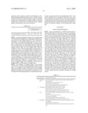 MIMICKING THE METABOLIC EFFECTS OF CALORIC RESTRICTION BY ADMINISTRATION OF GLUCOSE ANTI-METABOLITES diagram and image