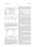 MIMICKING THE METABOLIC EFFECTS OF CALORIC RESTRICTION BY ADMINISTRATION OF GLUCOSE ANTI-METABOLITES diagram and image