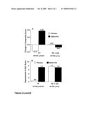 GENETIC RISK ASSESSMENT IN HEART FAILURE: IMPACT OF GENETIC VARIATION OF ALDOSTERONE SYNTHASE PROMOTER POLYMORPHISM diagram and image