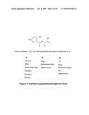 Hair Loss Prevention by Natural Amino Acid and Peptide Complexes diagram and image