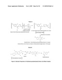 Hair Loss Prevention by Natural Amino Acid and Peptide Complexes diagram and image