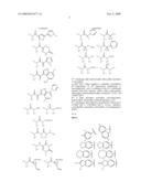 HIV Integrase Inhibitors diagram and image