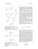 HIV Integrase Inhibitors diagram and image