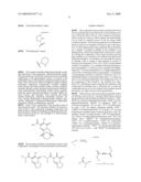 HIV Integrase Inhibitors diagram and image