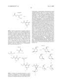 HIV Integrase Inhibitors diagram and image