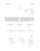 HIV Integrase Inhibitors diagram and image