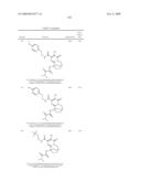 HIV Integrase Inhibitors diagram and image