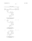 HIV Integrase Inhibitors diagram and image