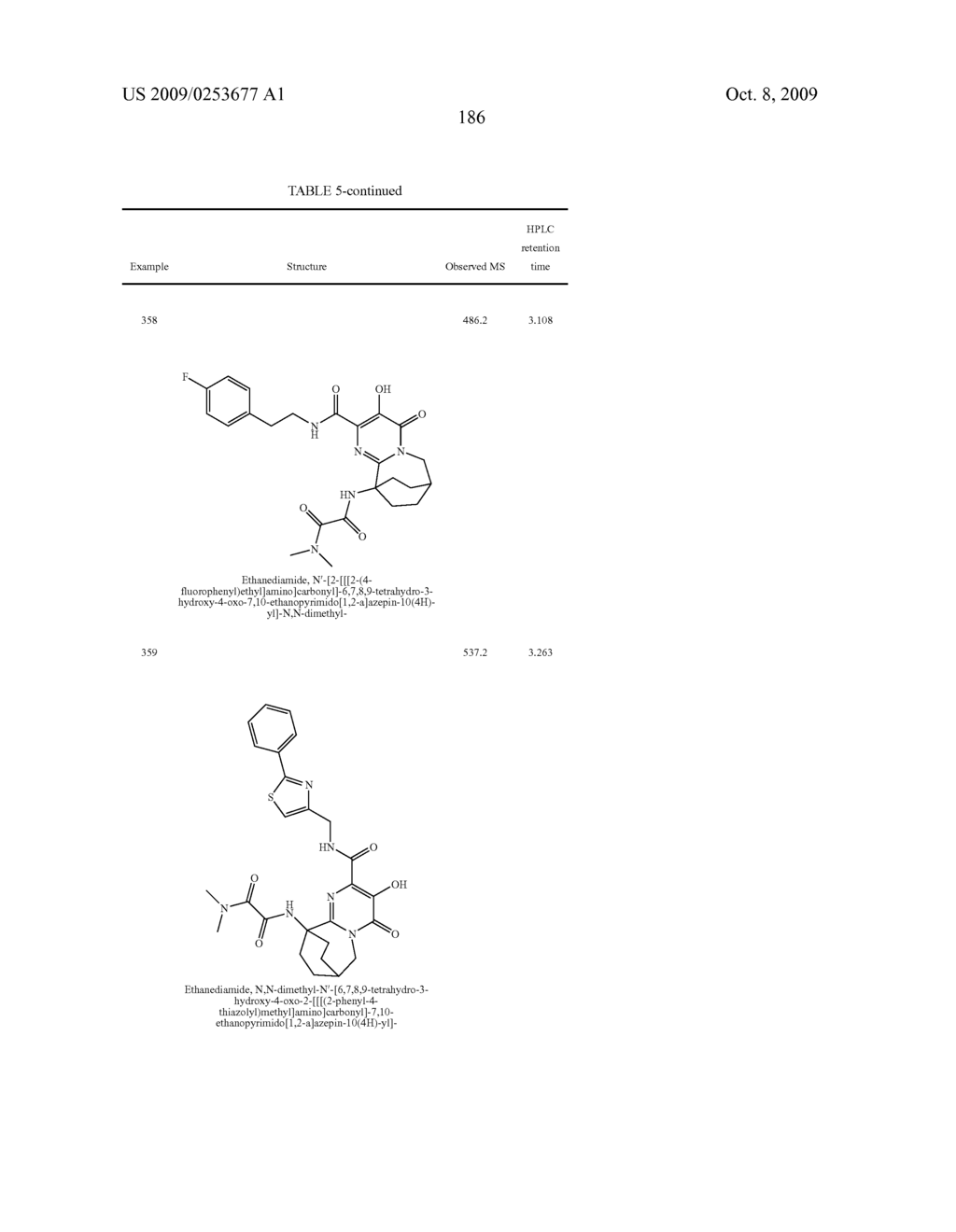 HIV Integrase Inhibitors - diagram, schematic, and image 183