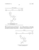 HIV Integrase Inhibitors diagram and image