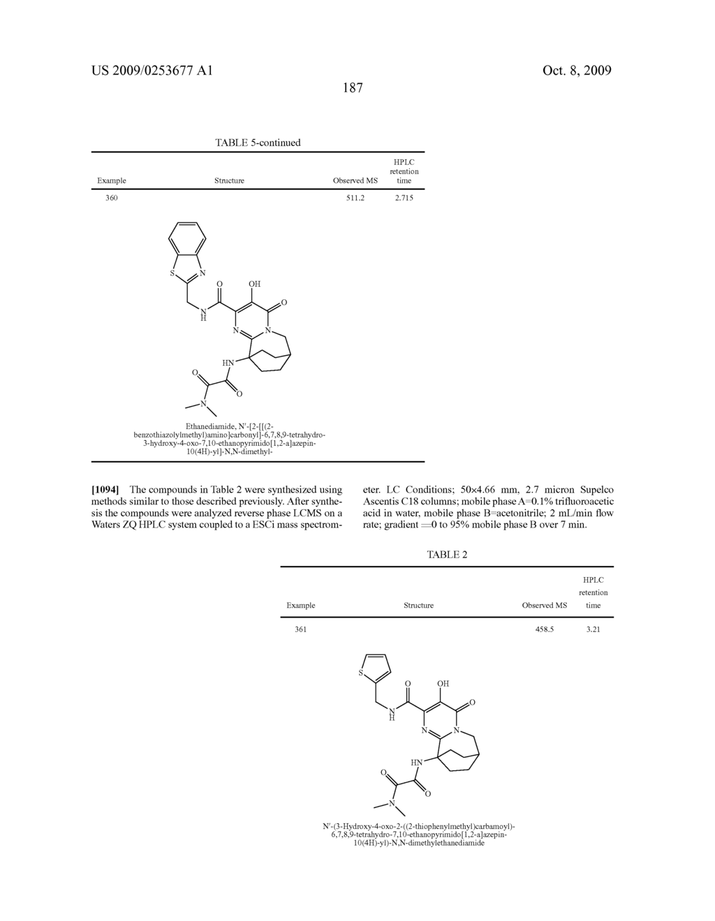 HIV Integrase Inhibitors - diagram, schematic, and image 184