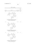 HIV Integrase Inhibitors diagram and image