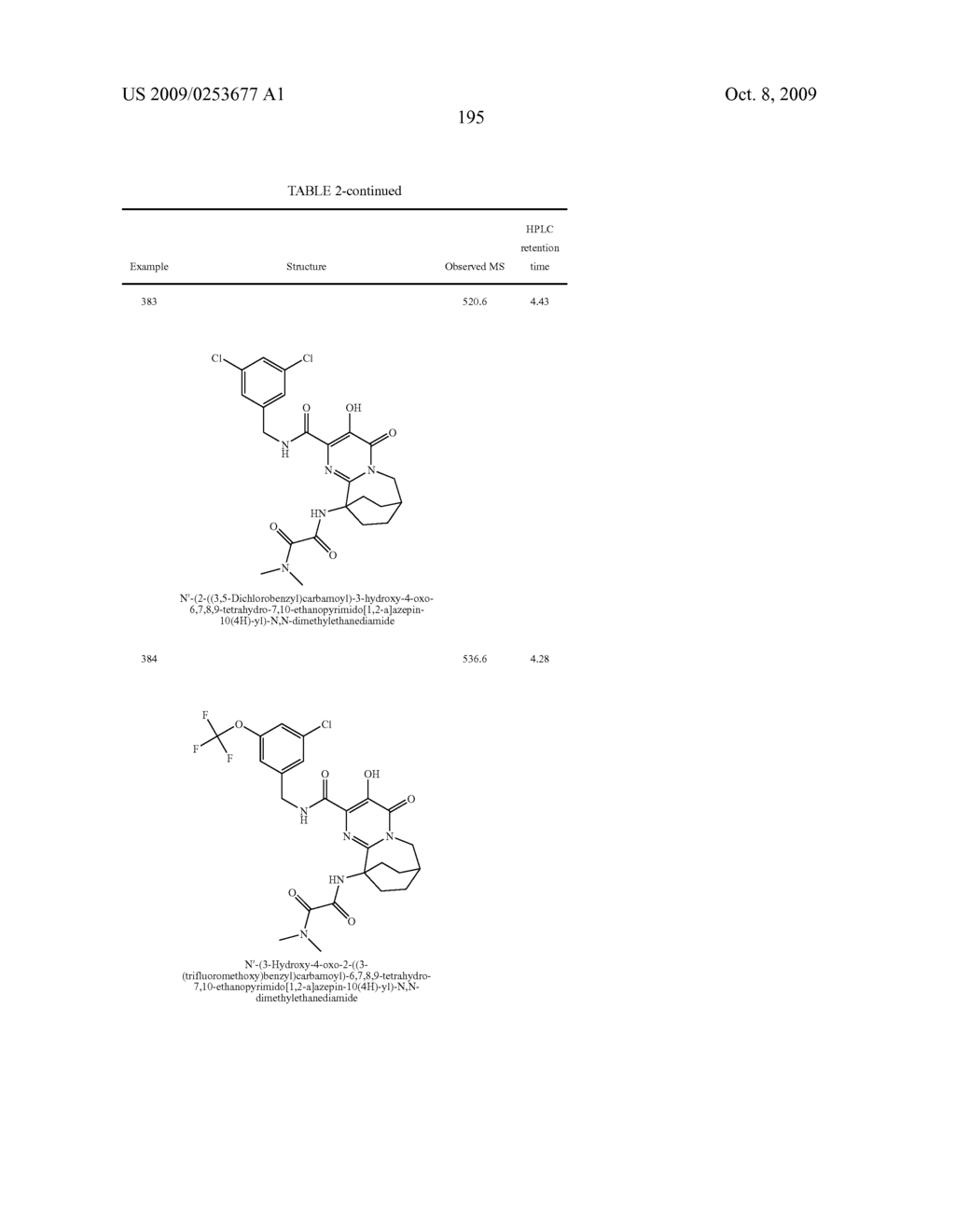 HIV Integrase Inhibitors - diagram, schematic, and image 192