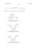 HIV Integrase Inhibitors diagram and image