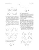 HIV Integrase Inhibitors diagram and image